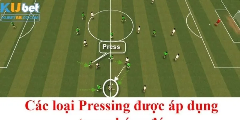 Các nguyên tắc ảnh hưởng đến hiệu quả của pressing